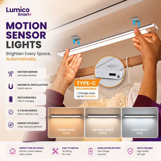 Lumico Smart+ Motion Sensor Light