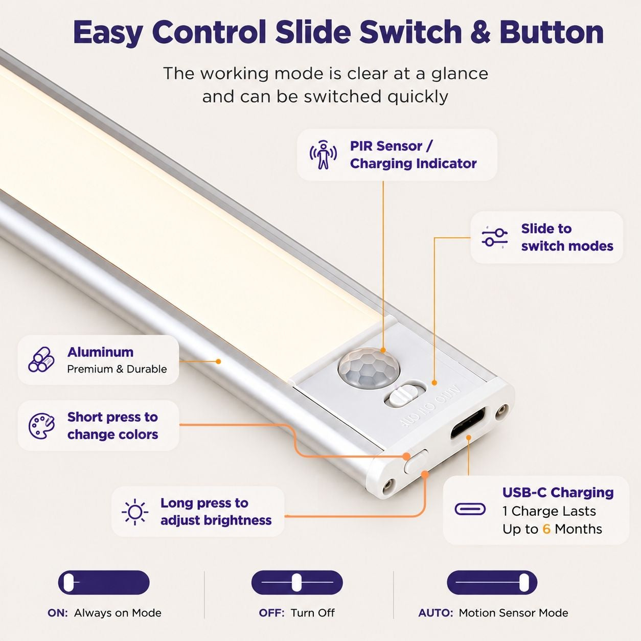 Lumico Smart+ Motion Sensor Light