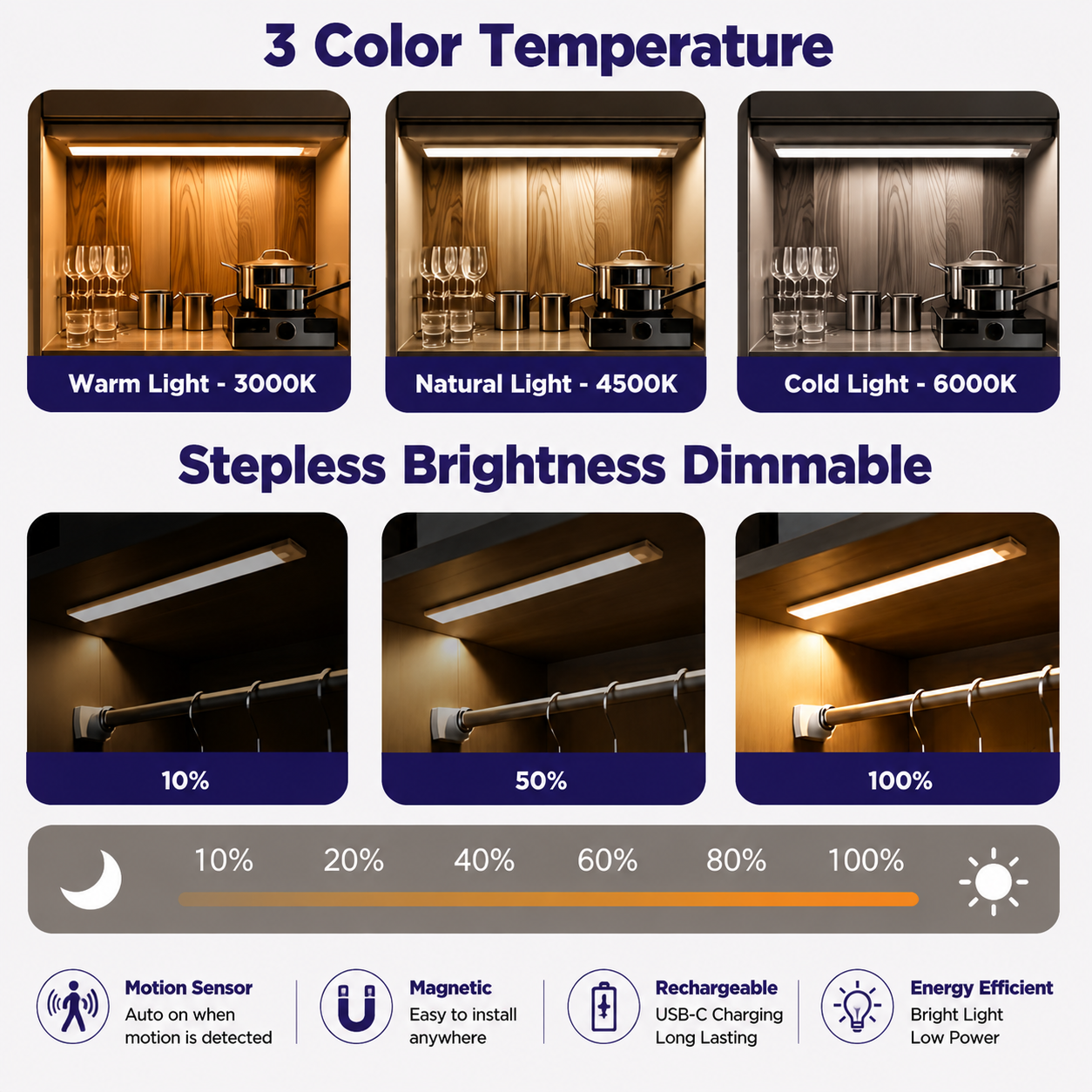 Lumico Smart+ Motion Sensor Light