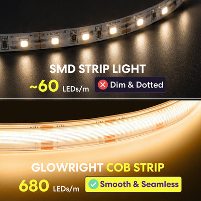 Lumico Smart+ COB Lightstrip
