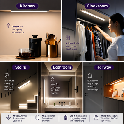 Lumico Smart+ Motion Sensor Light