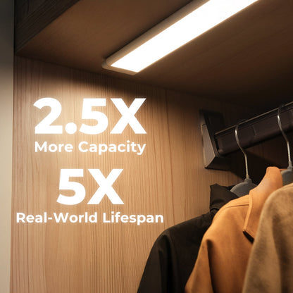 Lumico Smart+ Everywhere Light
