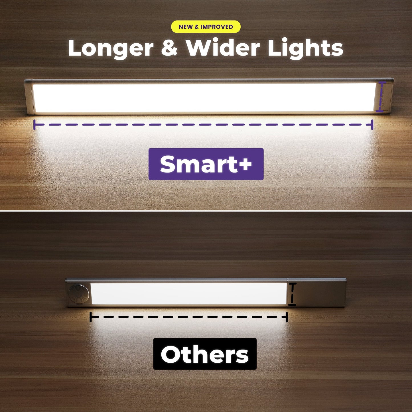 Lumico Smart+ Everywhere Light